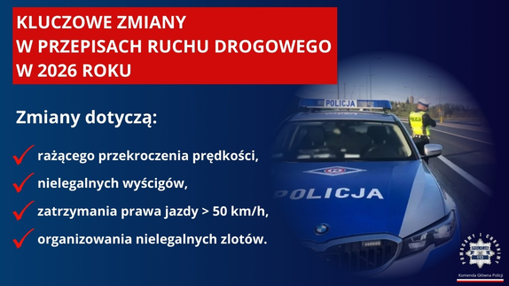 widzimy miedzy innymi policjanta na tle radiowozu.