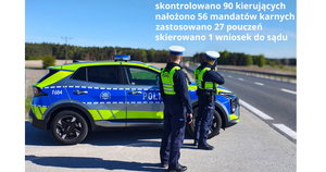 widzimy policjantów mierzących prędkość na tle radiowozu.